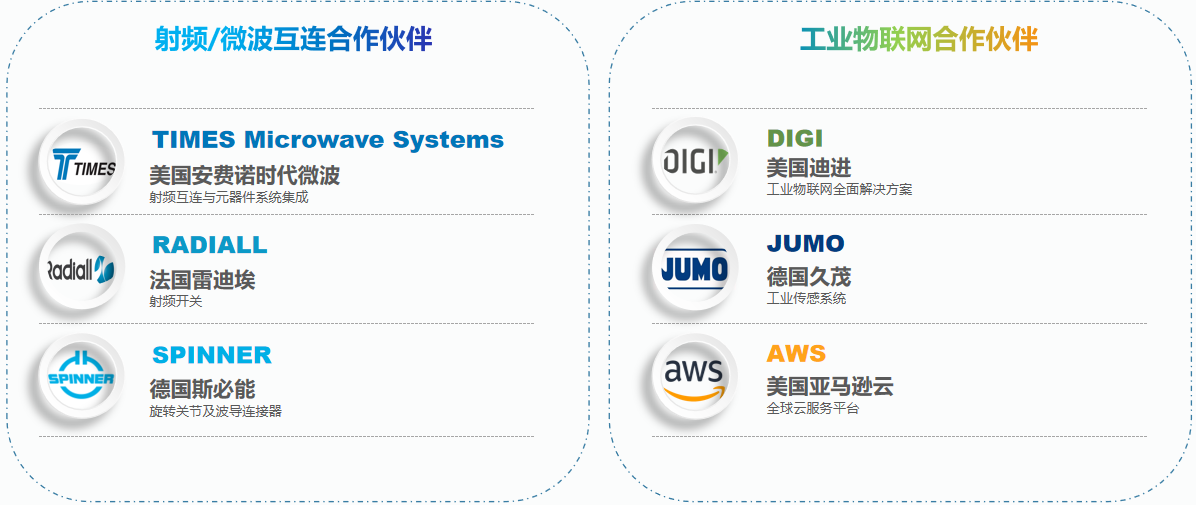 1663222425160809.png image.png